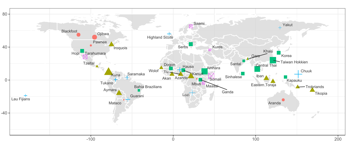 map of 55 traditional cultures